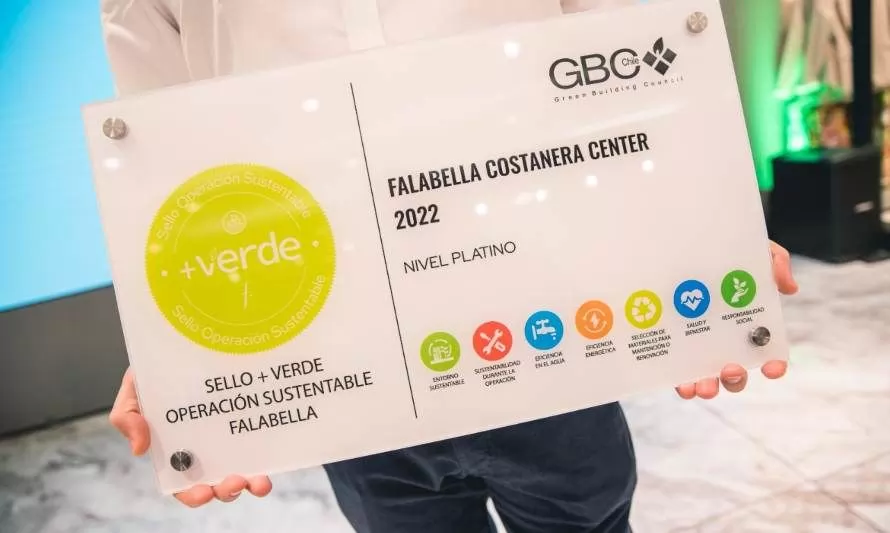 Falabella Retail crea Sello +Verde para garantizar criterios de sostenibilidad en sus tiendas